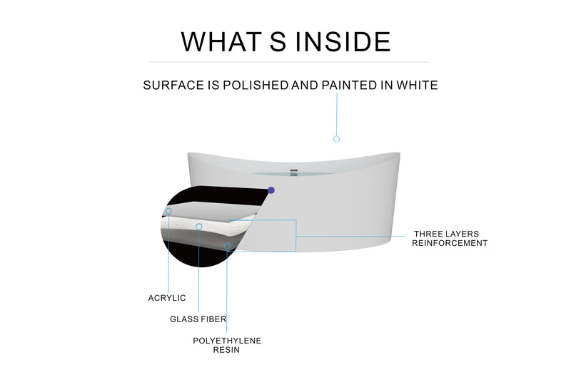 Heatgene 68.5" Acrylic Freestanding Soaking Tub HG699