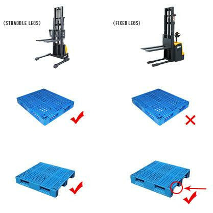 Apollolift Electric Straddle Stacker with Fixed Legs 98" Lift and 2640 lb Cap Pallet Stacker - A-3026